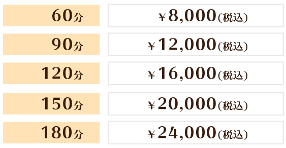 オイルマッサージ-料金.png