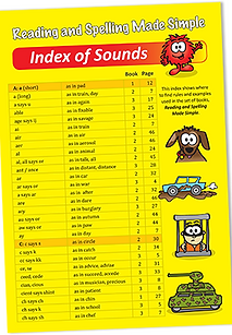 Index of Sounds