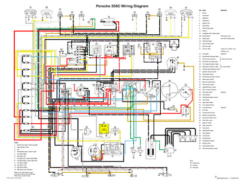 '64-'65 - Repair Manual Style | VintageWiringDiagram