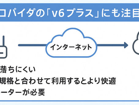 Wi-Fi規格（Wi-Fi 4/5/6/6E/7）の違いと選び方