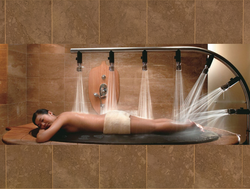 Table Shower