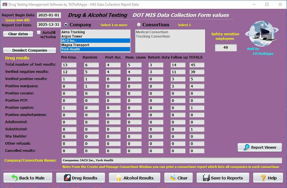 DOT MIS Data Collection WIndow Drug