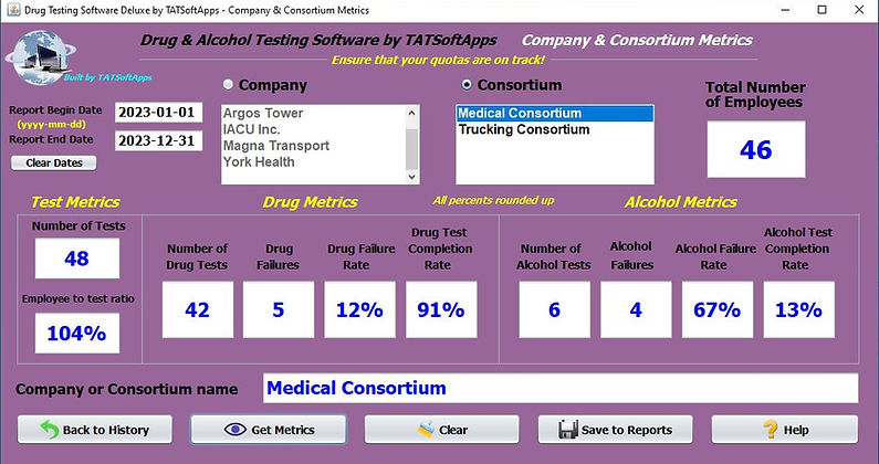 Drug testing software consortium data metrics window