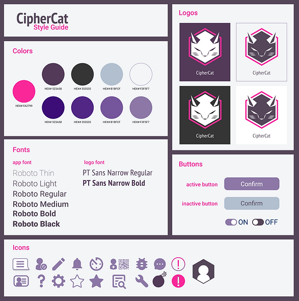 CipherCat Style Guide (2).png