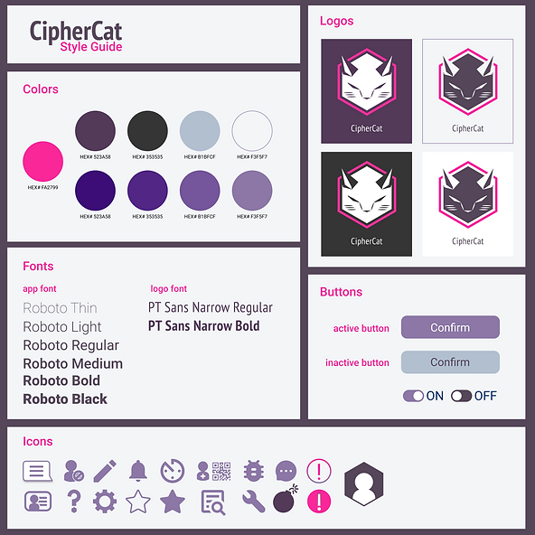 CipherCat Style Guide (2).png
