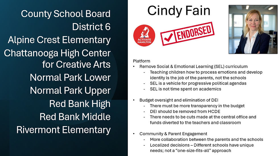 Activate Hamilton Endorses Cindy Fain for Hamilton Co. School Board, District 6 - (Red Bank/N. Chattanooga /Riverview/Stuart Heights)