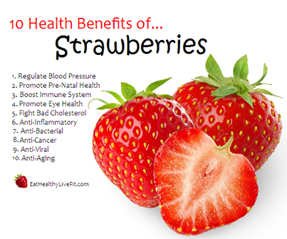 Berry, Berry Nice!