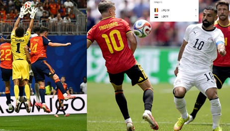 COPA DEL MUNDO MEXICO, EU Y CANADA AL MOMENTO.