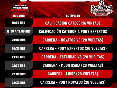 JORGE GOMEZ A 5 PUNTOS DE MENY PEREZ EN EL AQUILES SPEEDWAY PARK.