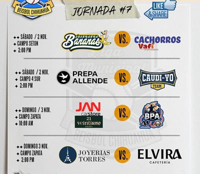JUGARAN LA SEPTIMA FECHA EN EL BEISBOL DE LA LIGA MUNICIPAL DE PRIMERA FUERZA.