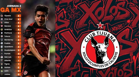 LOS XOLOS ANDAN BIEN PERROS EN EL APERTURA 2026.