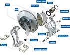 disc-brake-part-1.webp