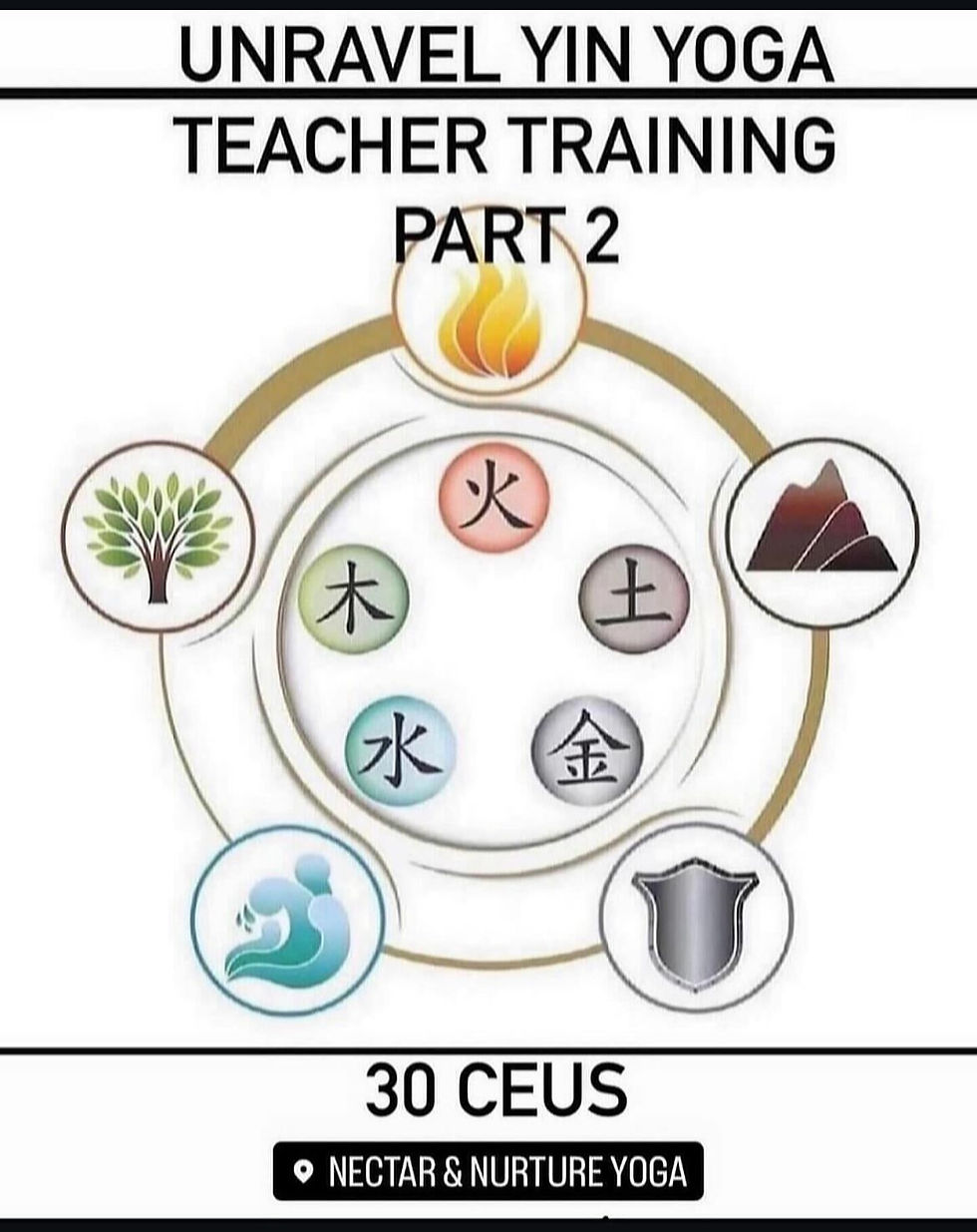 ☯️Part 2 Unravel 30 Hour Yin Yoga Teacher Training -30 CEUs ☯️