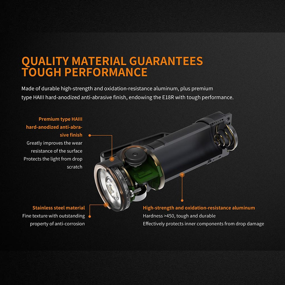 Thumbnail: Authentic Fenix E18R Mini LED Flashlight