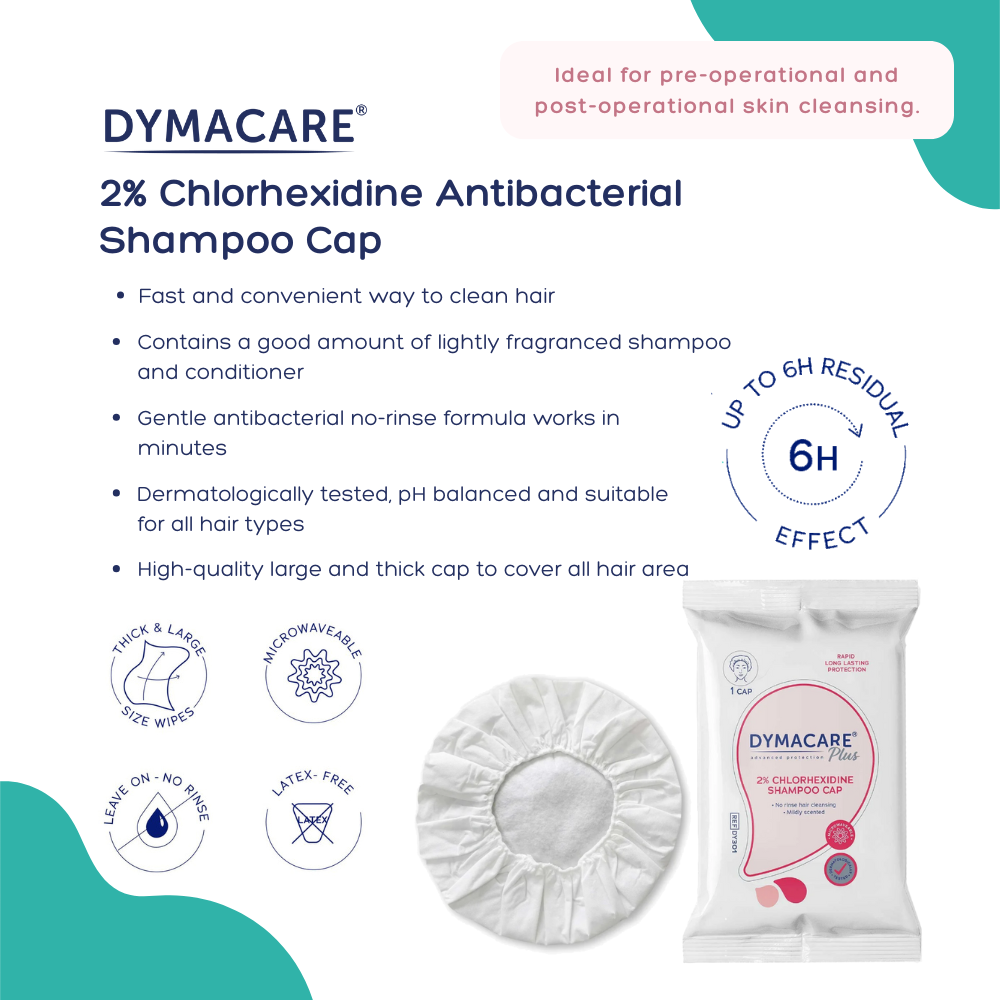 [Bundle of 5] Dymacare 2% Chlorhexidine Antibacterial Shampoo Cap