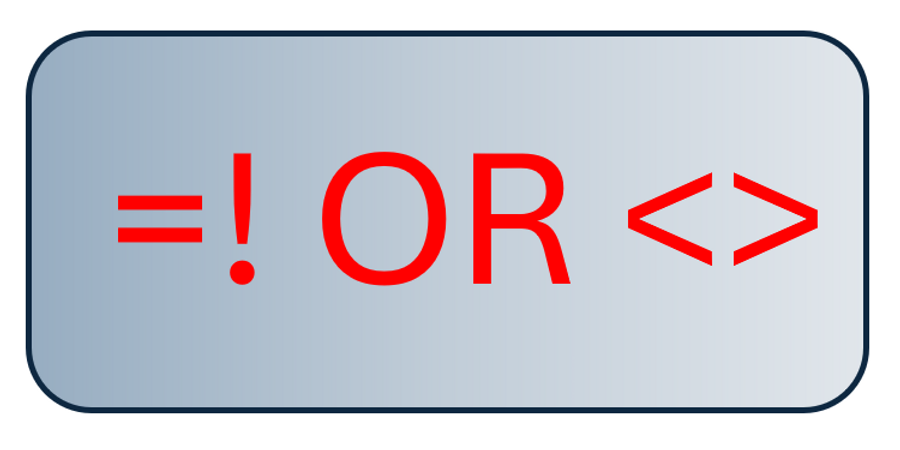 The SQL Not Equal To (!=) Operator