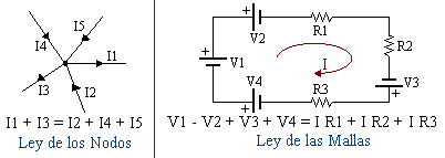 leyes_1.gif