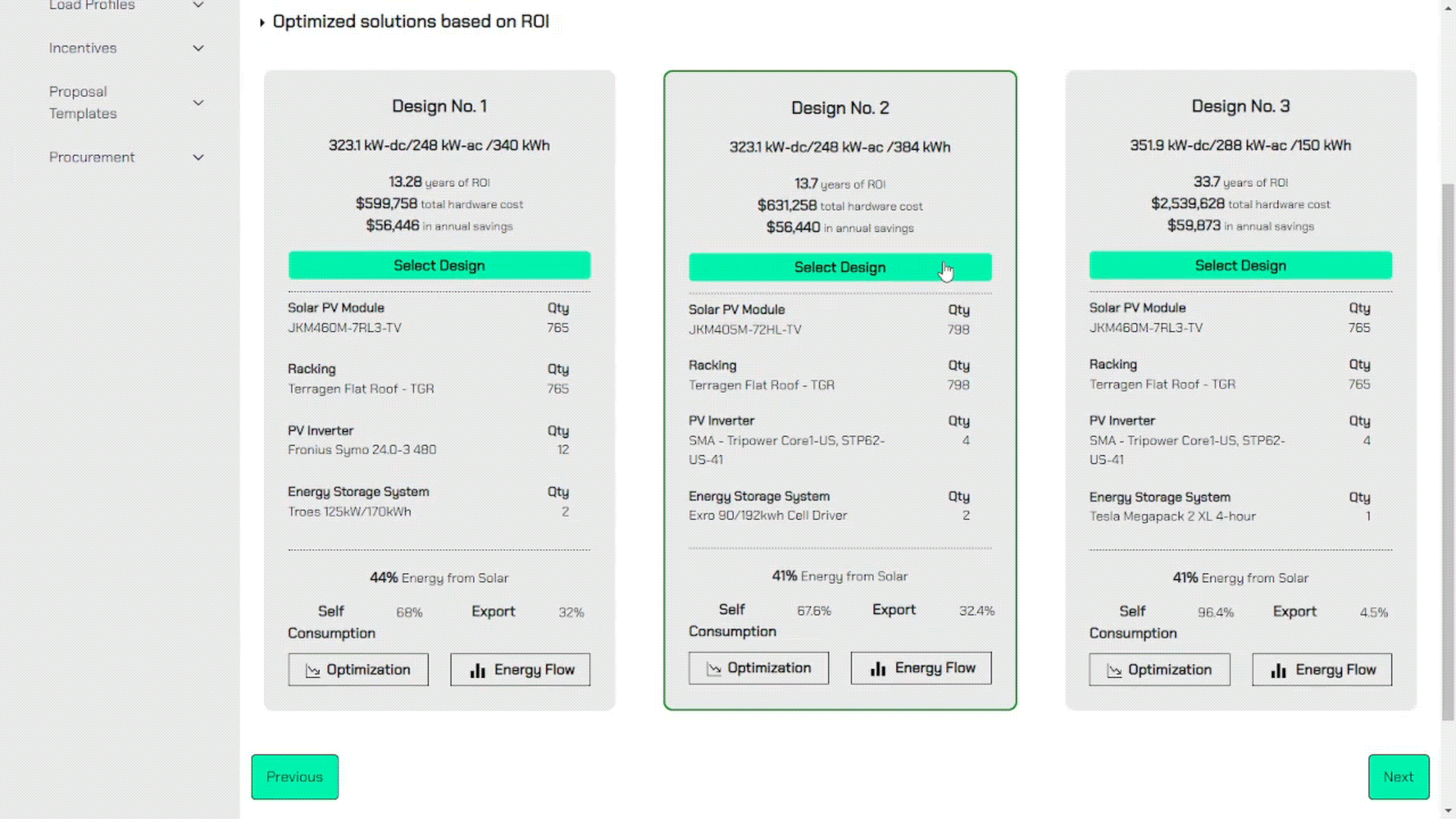 Detailed Analysis for Energy Storage