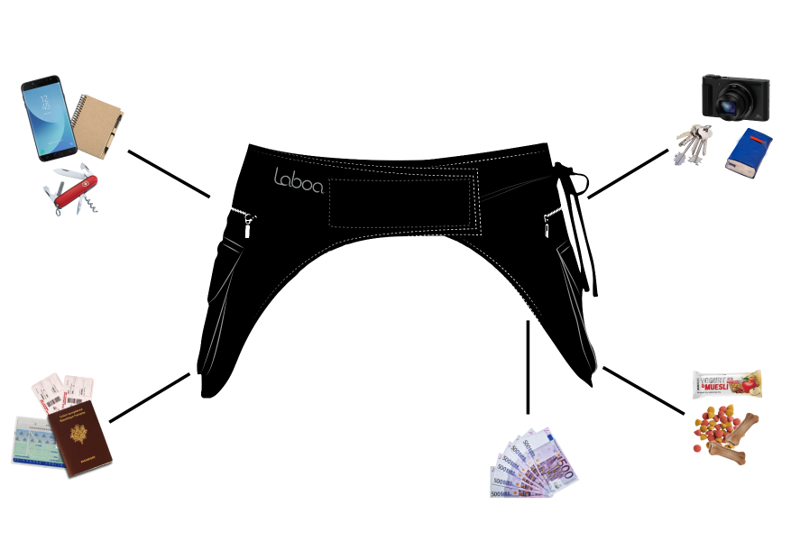 FlipBelt Classic – Ceinture Multipoche Running & Fitness Unisexe, Ultra-Légère Et Anti-Balancement, Noir