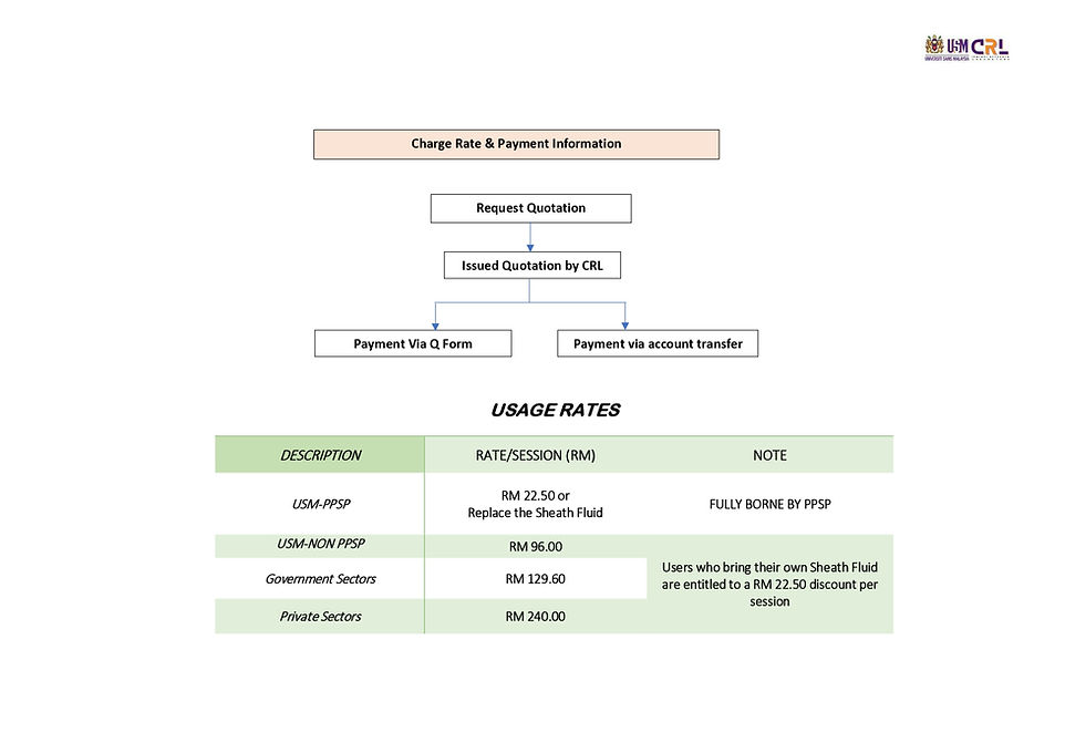 Flow Cytometry Request Management_page-0002.jpg