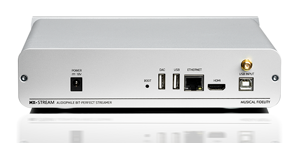 Thumbnail: MX-STREAM