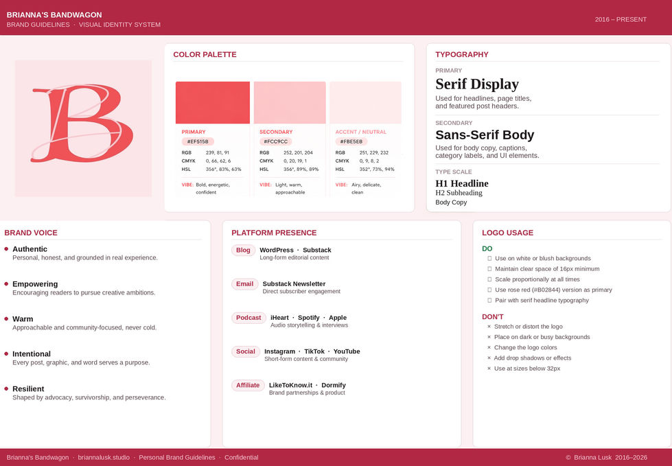 Bandwagon_Brand_Guidelines