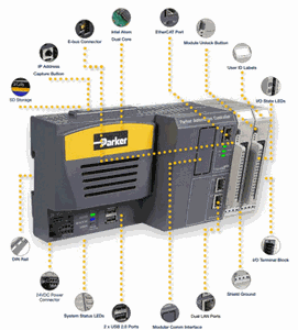 Parker Hannifin - Motion Systems Group PAC - Parker Automation Controller