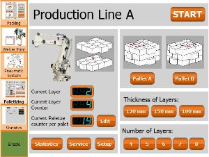 Nachi Robotics FlexGui