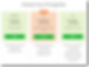 A screenshot showing how a plan picker looks on a live site.