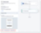 Screenshot of the screen in the Wix dashboard where you can customize automations