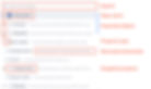 A screenshot of the property picker with each different component highlighted.