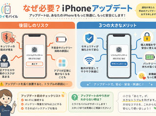 「iPhoneのアップデートを後回しにしていませんか?安全に使うために大切な理由」