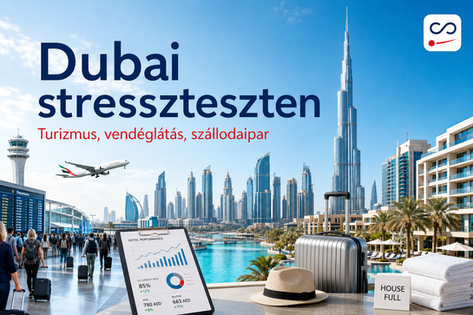 Dubai stresszteszten – túlélheti-e a turizmusra épített növekedési modell a bizalomválságot?