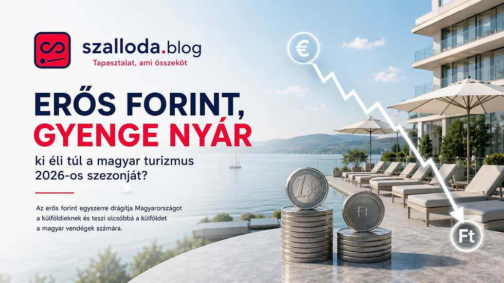 Erős forint, gyenge nyár – ki éli túl a magyar turizmus 2026-os szezonját?