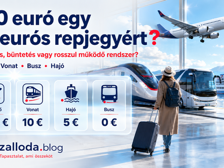 250 euró késés miatti kompenzáció egy 20 eurós repjegyért: kártérítés az utasnak, büntetés a légitársaságnak – vagy csak egy rosszul működő rendszer tünete?