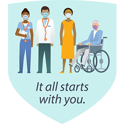 Preparing for Your COVID-19 Vaccination