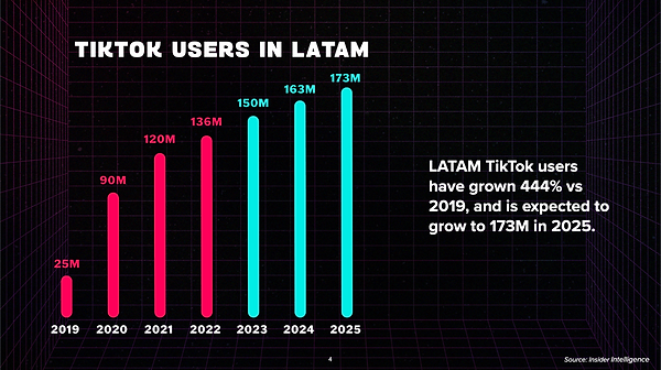 Screen Shot 2023-01-03 at 4.25.24 PM.png