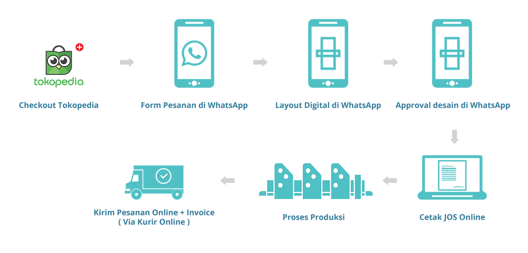 HOW TO ORDER_2-04.png