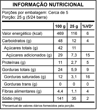 Miniatura: Barra 100g Chocolate branco Recheado com Creme de pistache
