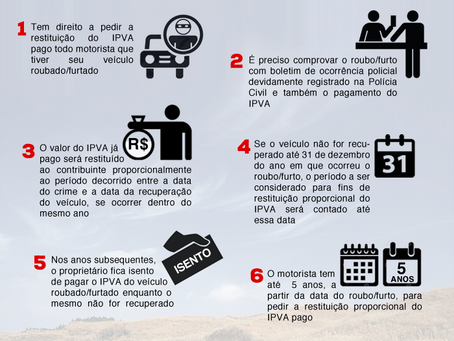 Como pedir a restituição do IPVA em caso de roubo ou furto do veículo