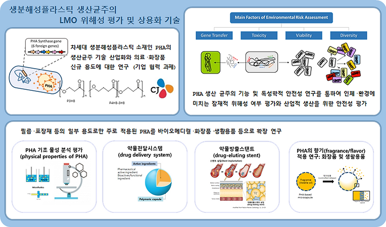 KakaoTalk_20211025_110345650.png