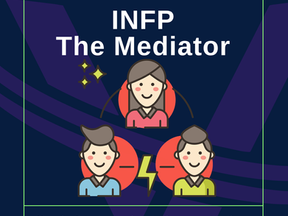 Work Personalities x Asana: INFPs, Purpose, Creativity & Quiet Influence