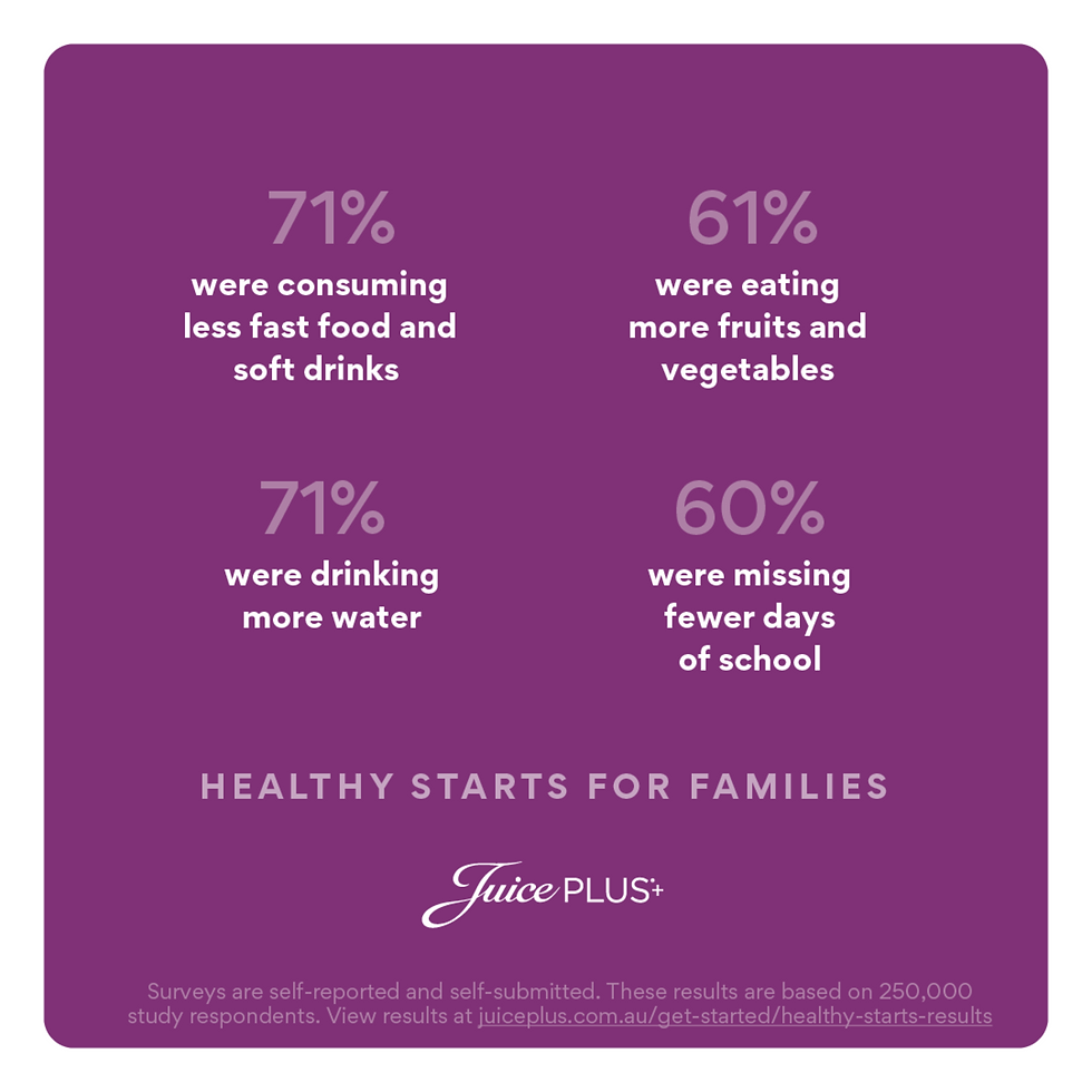 Thumbnail: Juice Plus Fruit & Vegetable Blend Chewables