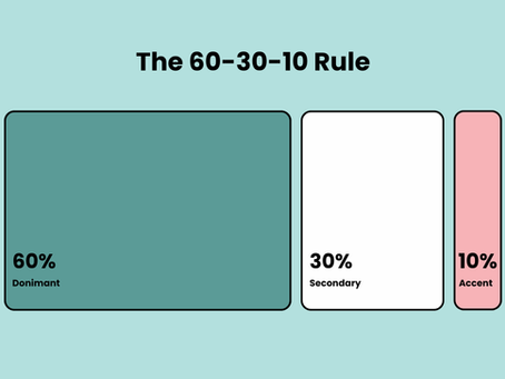 60-30-10 colour rule