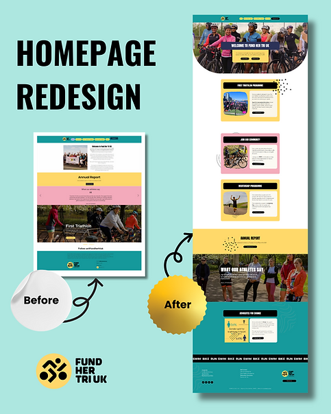 side by side showing before and after a homepage redesign using Fund Her Tri as an example