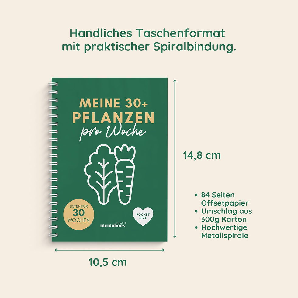 Miniaturbild: Meine 30+ Pflanzen pro Woche