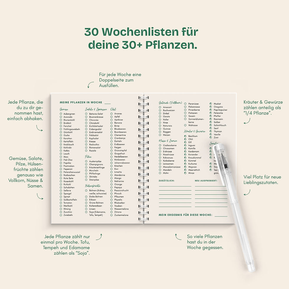 30 Pflanzen pro Woche Buch zum Ausfüllen