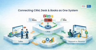Connecting Zoho CRM, Desk & Books Without Complexity
