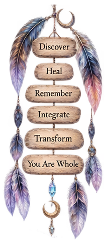 Shamanic_Rules.png