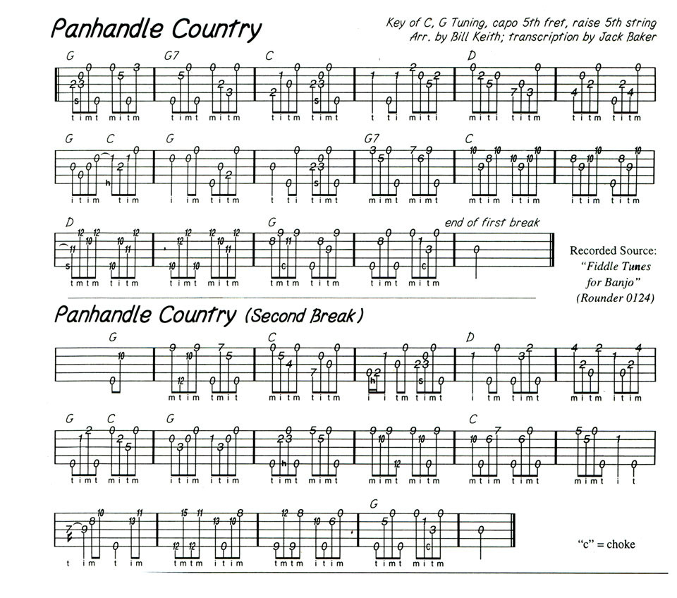 Banjo Tab by Jack R. Baker